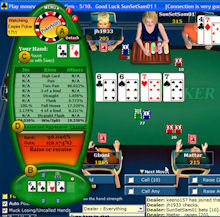 poker bility
